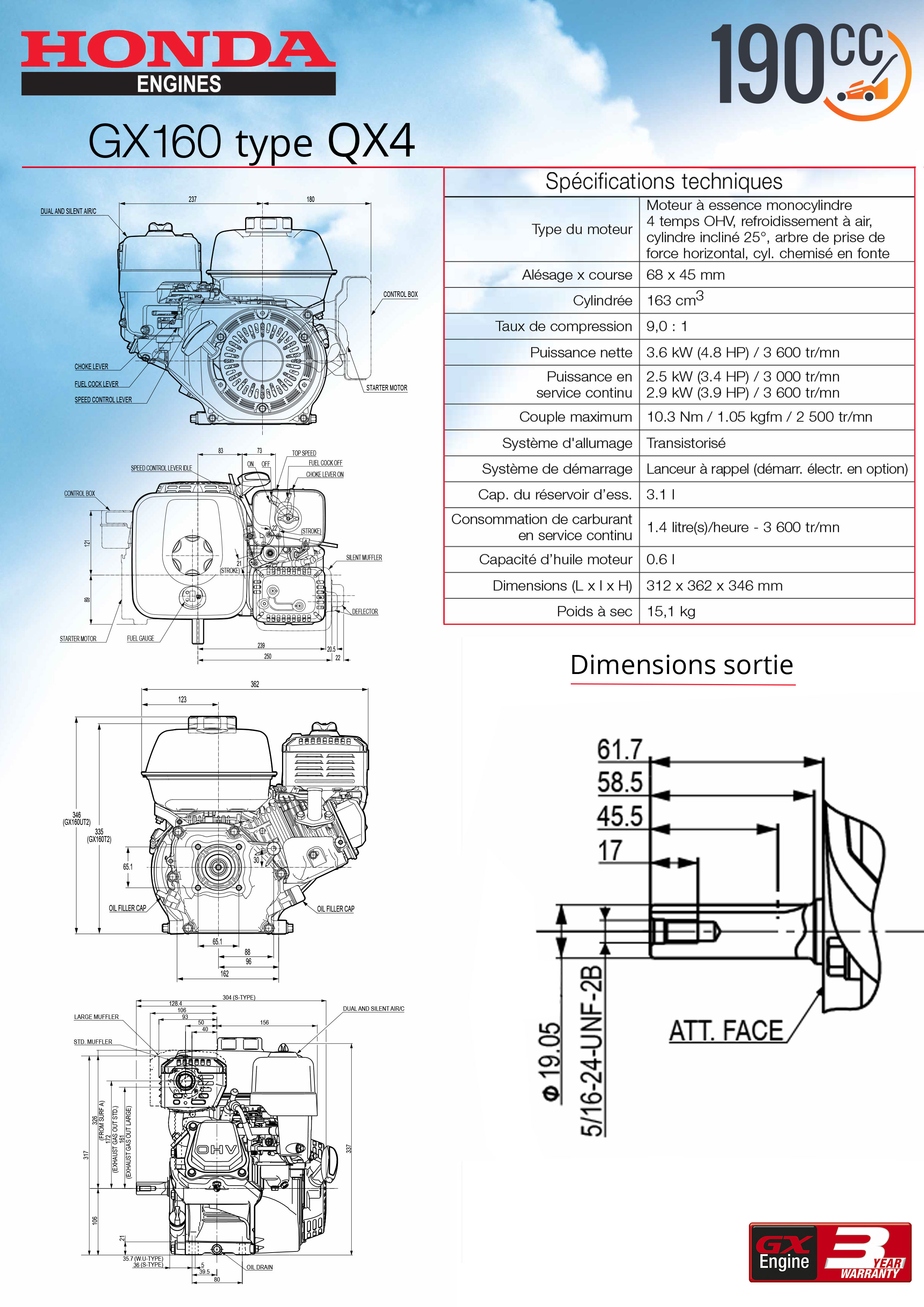 Honda gx 160 характеристики